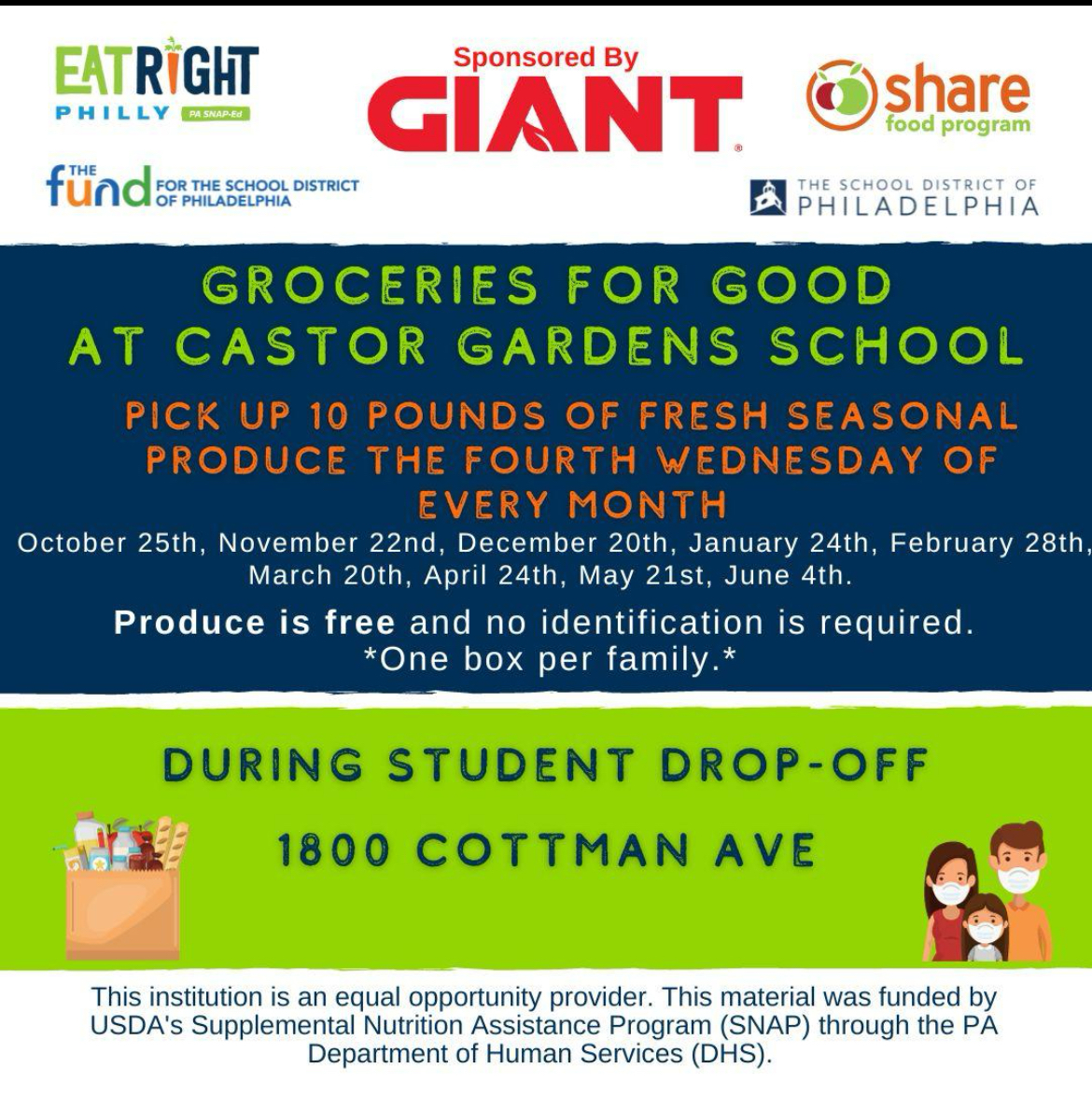 Castor Gardens Middle School The School District of Philadelphia